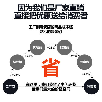 【哲绅表热销澳大利亚地图大号复古怀表项链厂家直供毛衣链货源】价格,厂家,图片,其他钟表,广州佐兴贸易-
